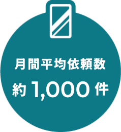 月間平均依頼数約1,000件