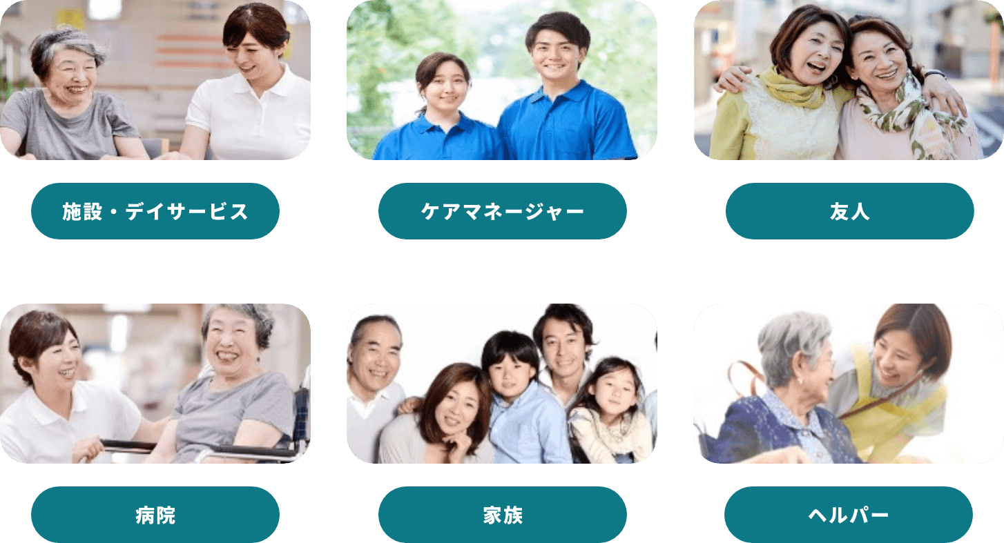 参照：厚生労働省 第8期介護保険事業計画に基づく介護職員の必要数について