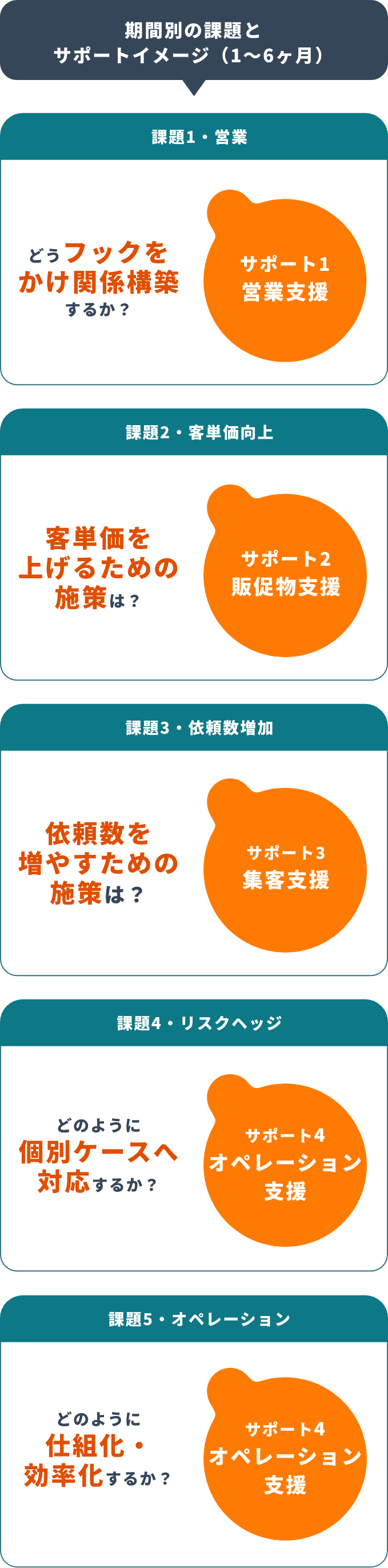 参照：厚生労働省 第8期介護保険事業計画に基づく介護職員の必要数について