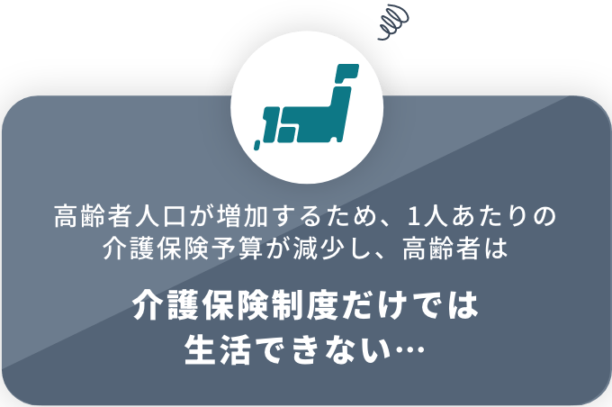 2040年までに 介護人材が65万人不足する…