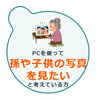 PCで孫の写真を見たい